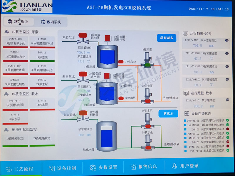 燃?xì)廨啓C(jī)SCR脫硝