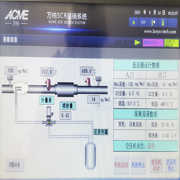 萬(wàn)純秸稈沼氣發(fā)電機(jī)組脫硝系統(tǒng)在某地達(dá)標(biāo)驗(yàn)收